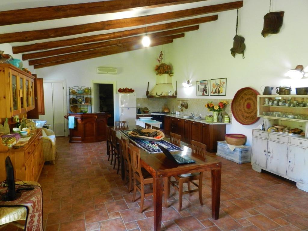 Chicchiritanos Bed & Breakfast Monti ภายนอก รูปภาพ